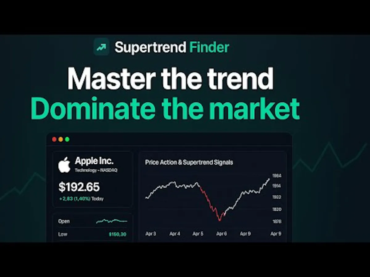 Supertrend Finder
