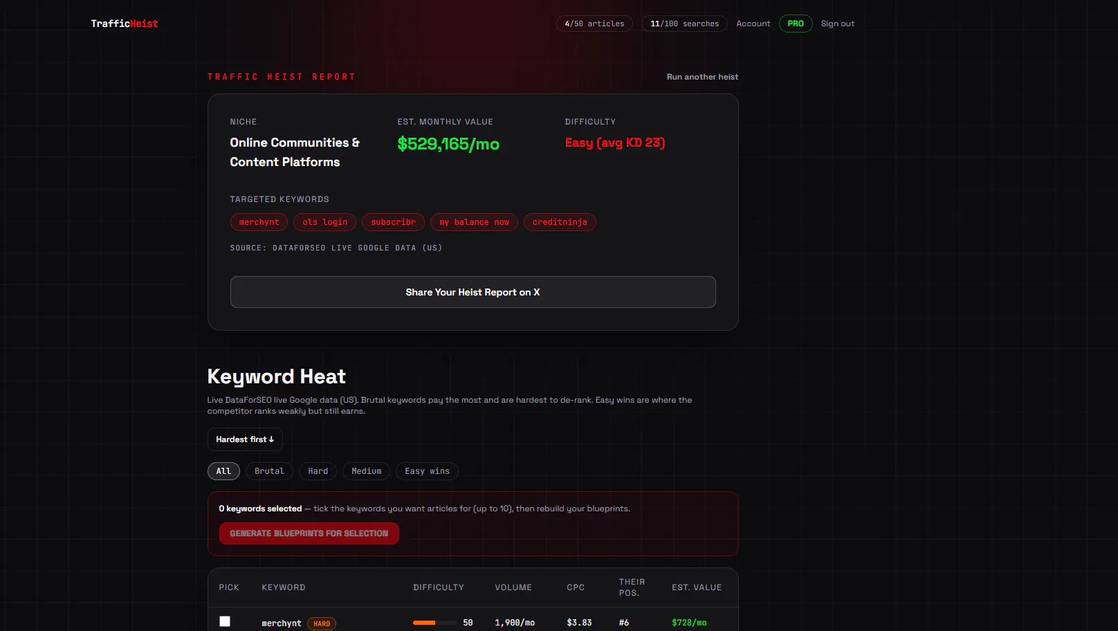 TrafficHeist - Your Competitor's Traffic gallery image