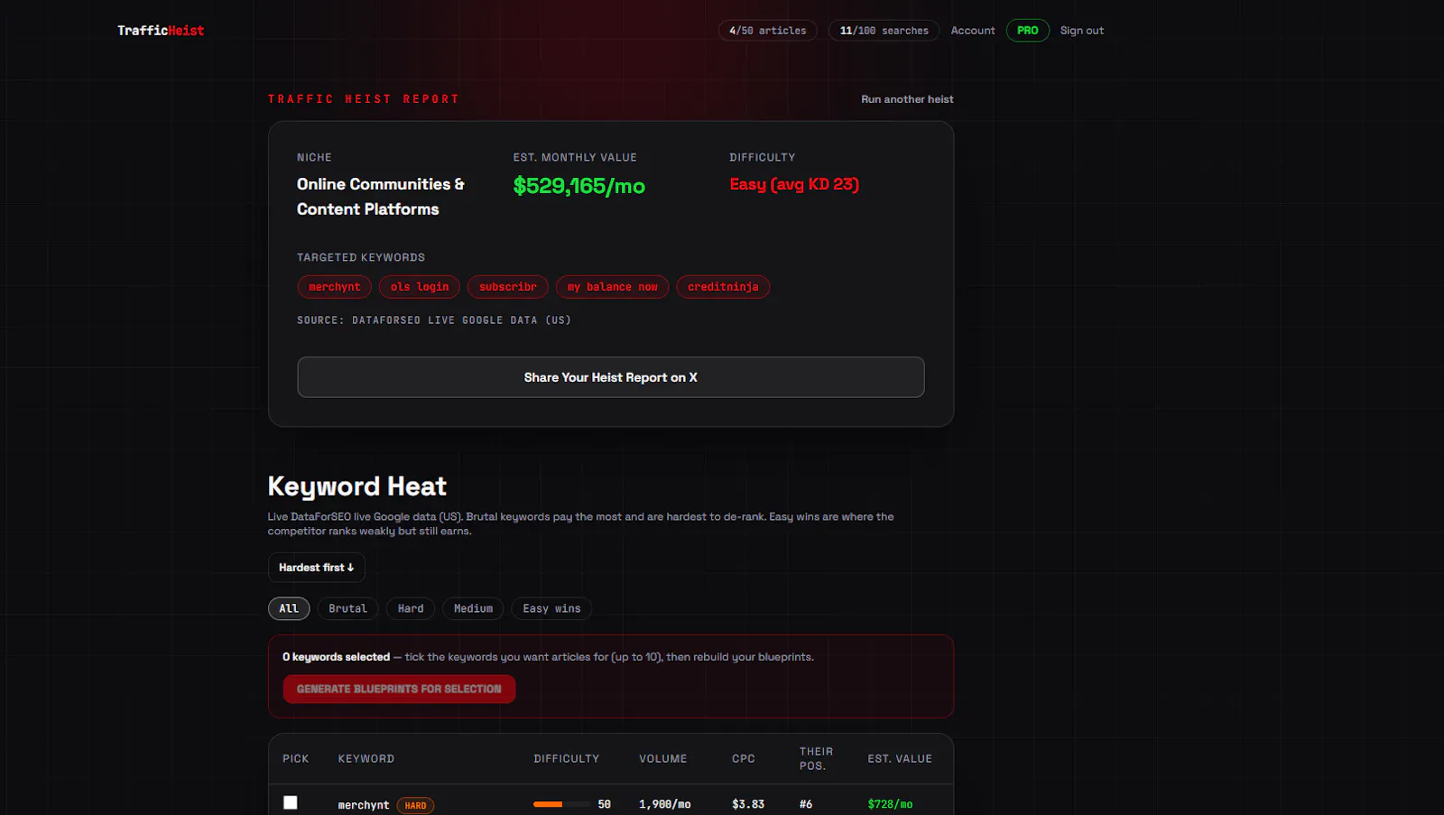 TrafficHeist - Your Competitor's Traffic screenshot 3