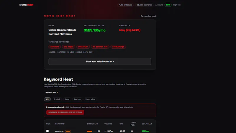 TrafficHeist - Your Competitor's Traffic screenshot 3