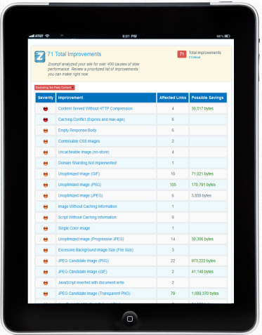Website Performance Report gallery image