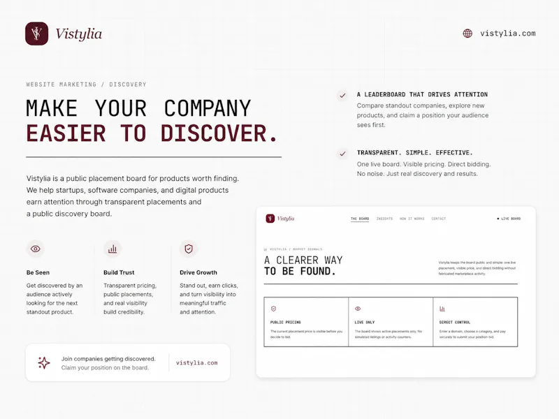 Vistylia screenshot 2