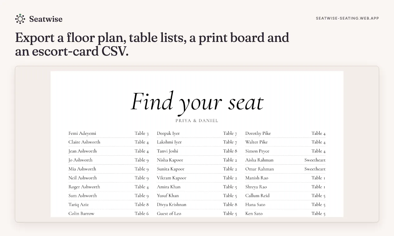 Seatwise gallery image