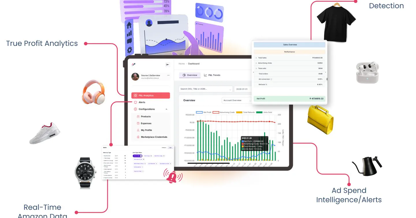 Sellerview.ai product banner