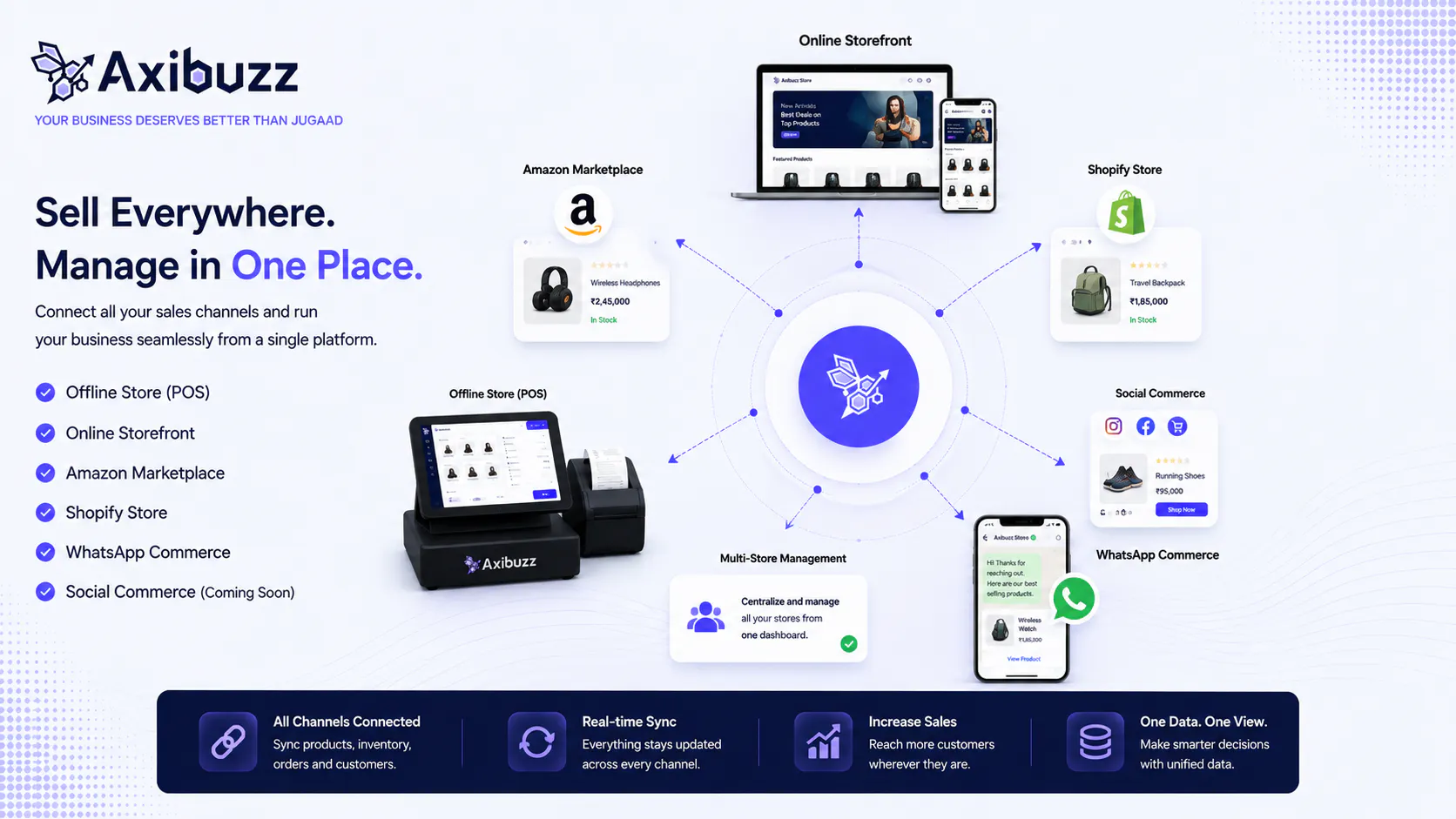 Axibuzz 截图 3