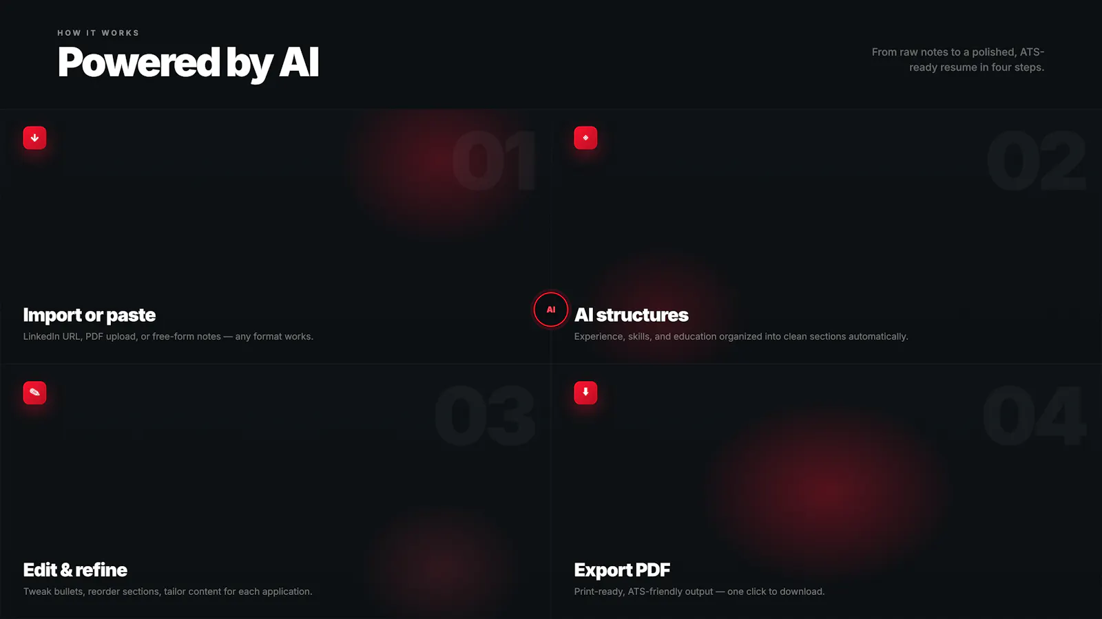 AI Resume Builder by Salestrics screenshot 4