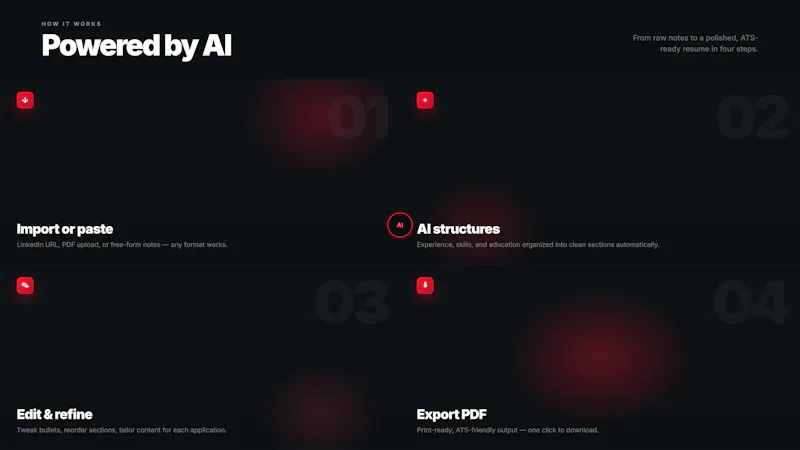 AI Resume Builder by Salestrics screenshot 4