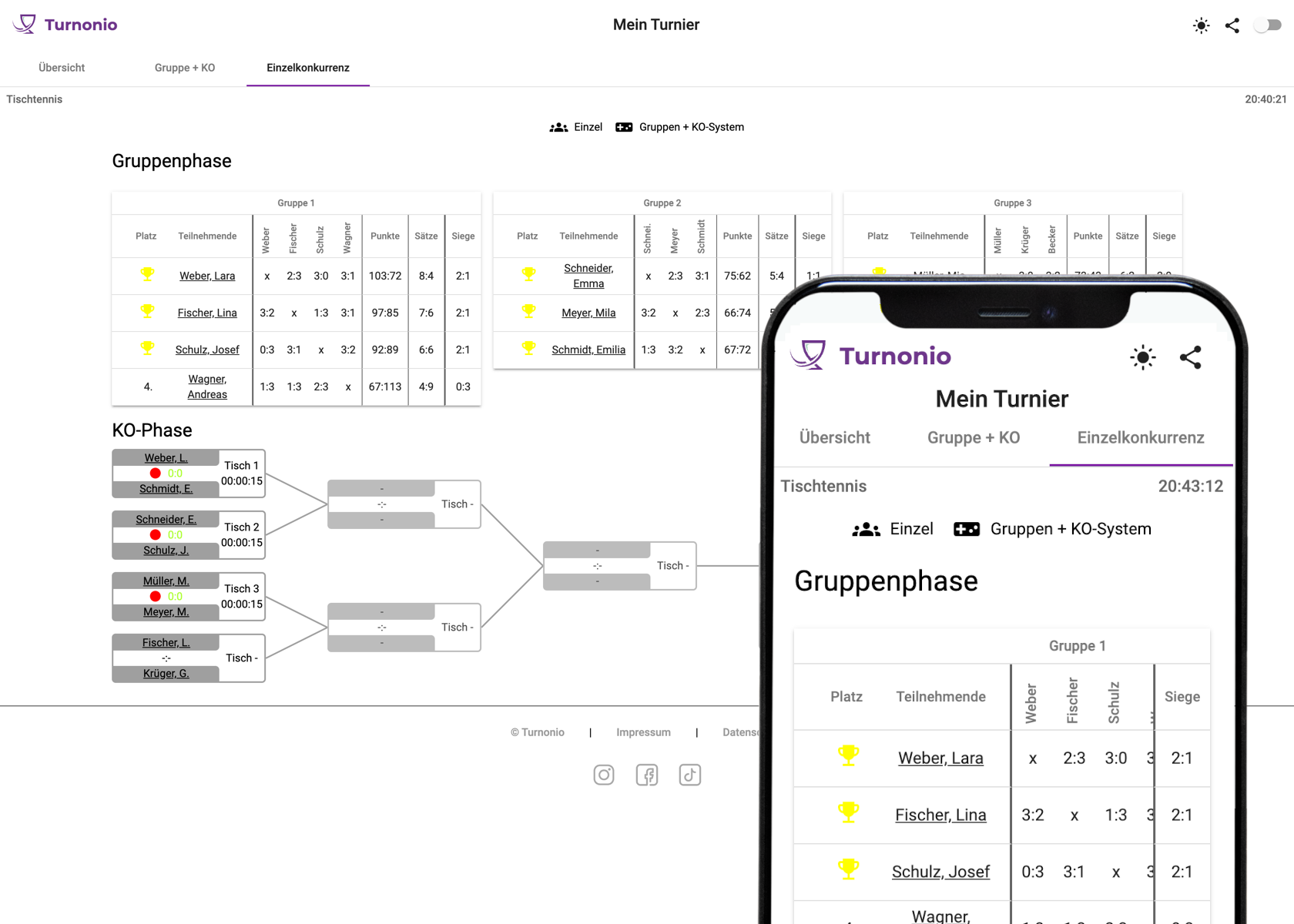 Turnonio gallery image