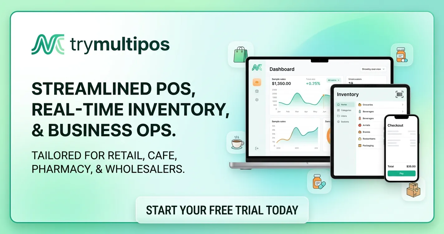trymultipos gallery image