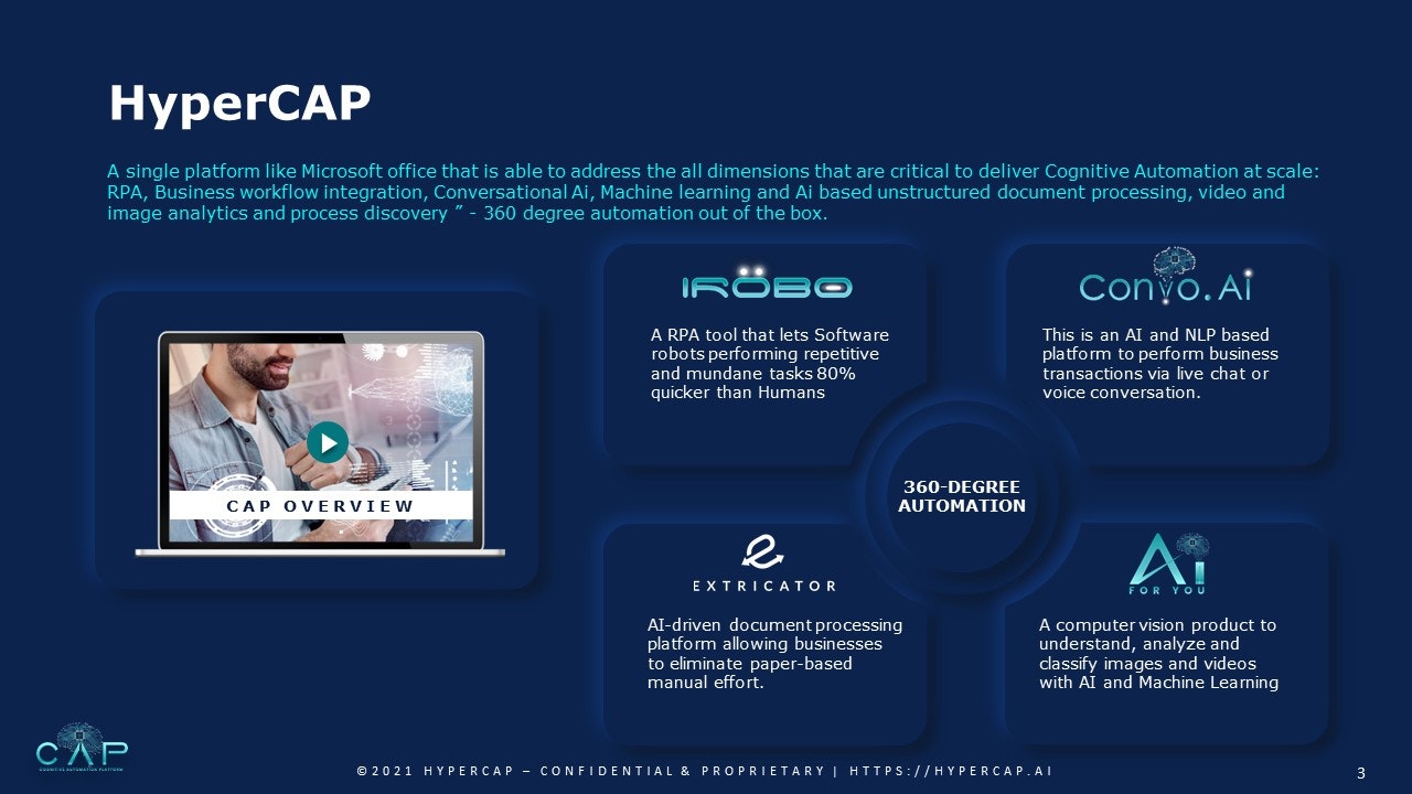 Hypercap gallery image