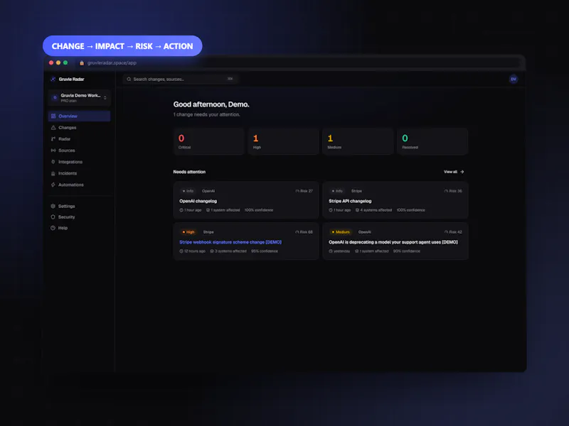 Gruvle Radar screenshot 5