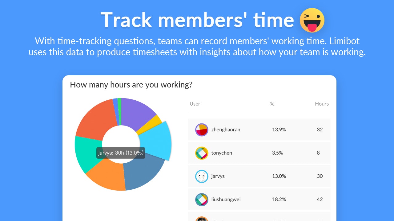 Limibot gallery image