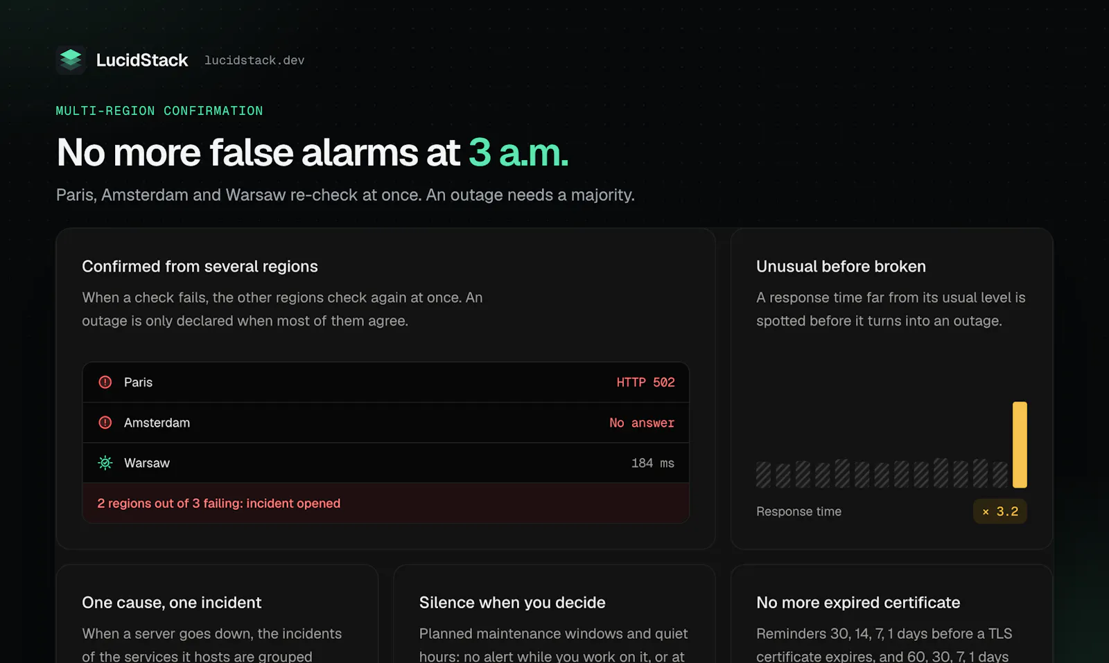 LucidStack screenshot 2