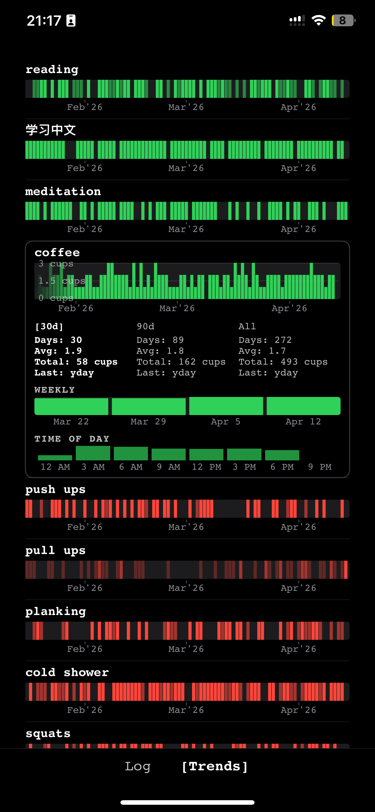 Metric Tracker (iOS App) gallery image