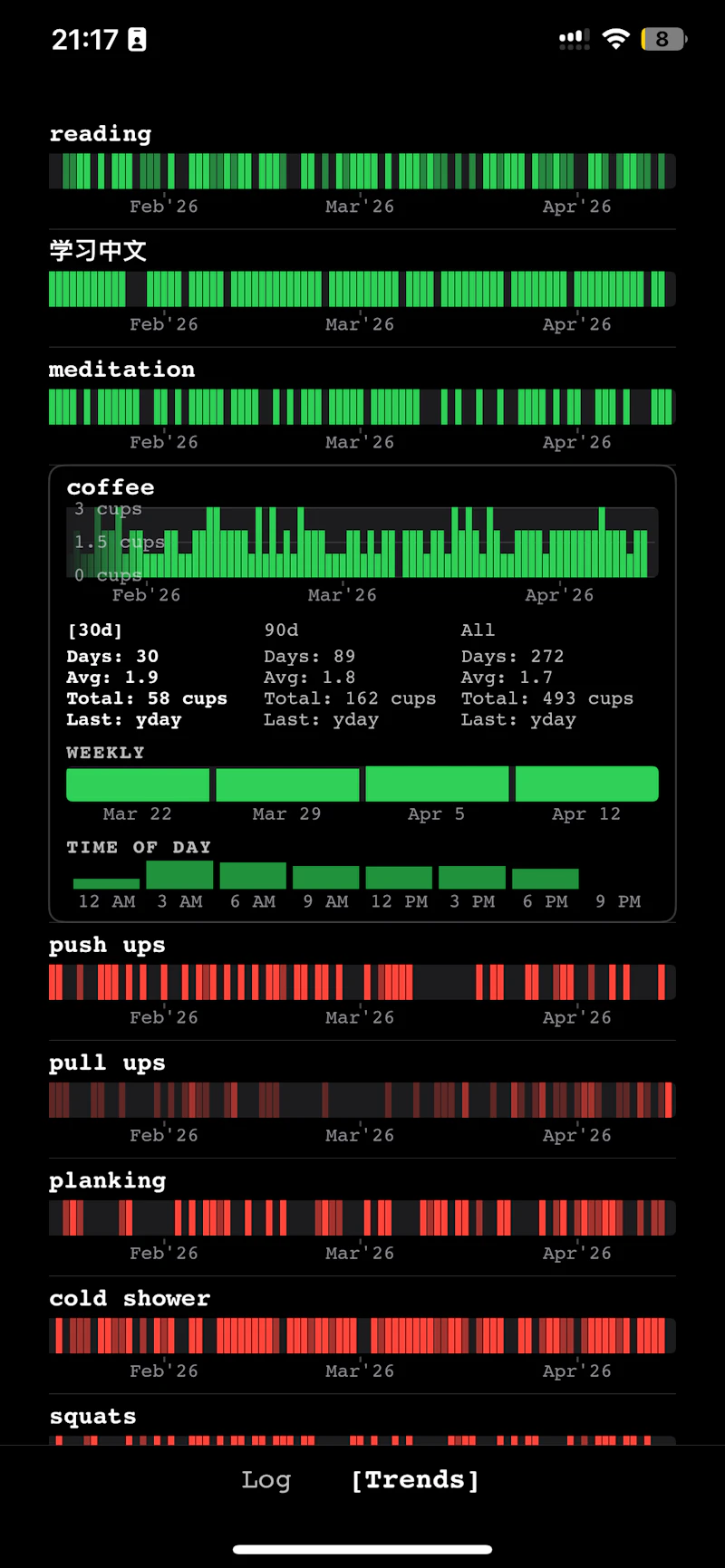 Metric Tracker (iOS App) screenshot 8