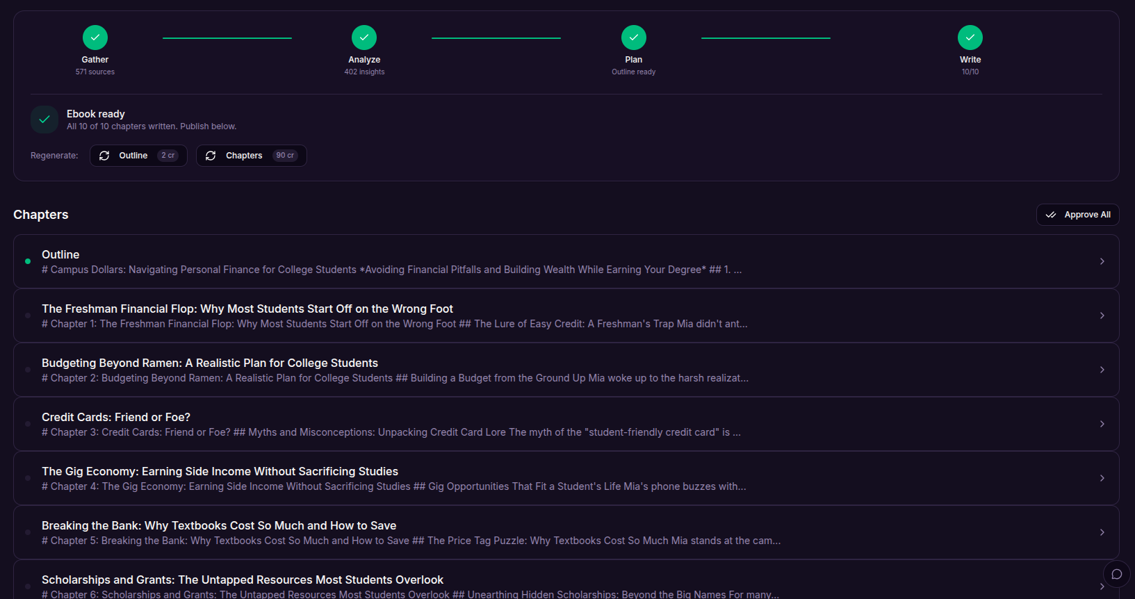 Scribora gallery image