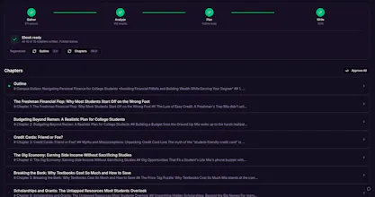 Scribora gallery image