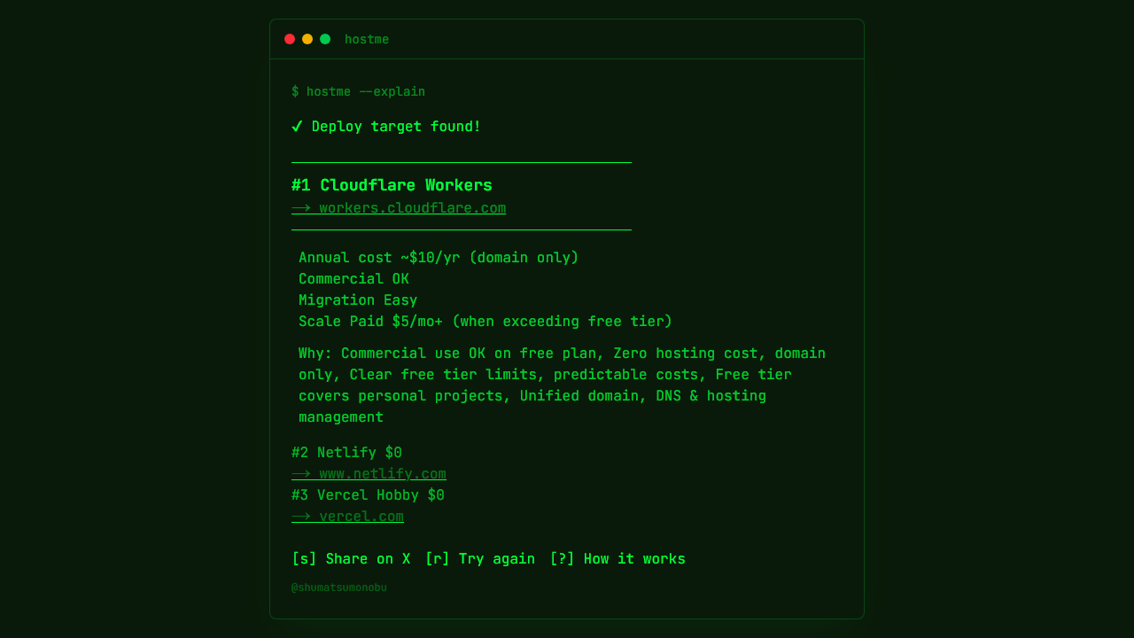 hostme gallery image