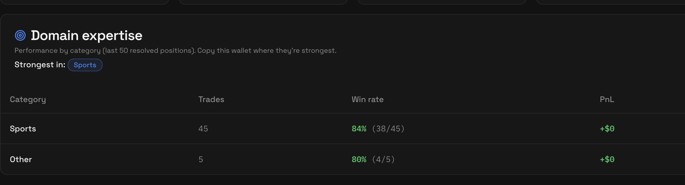 HolyPoly - Main product screenshot demonstrating key features and user interface