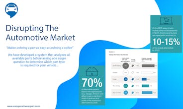 Compare The Car Part gallery image