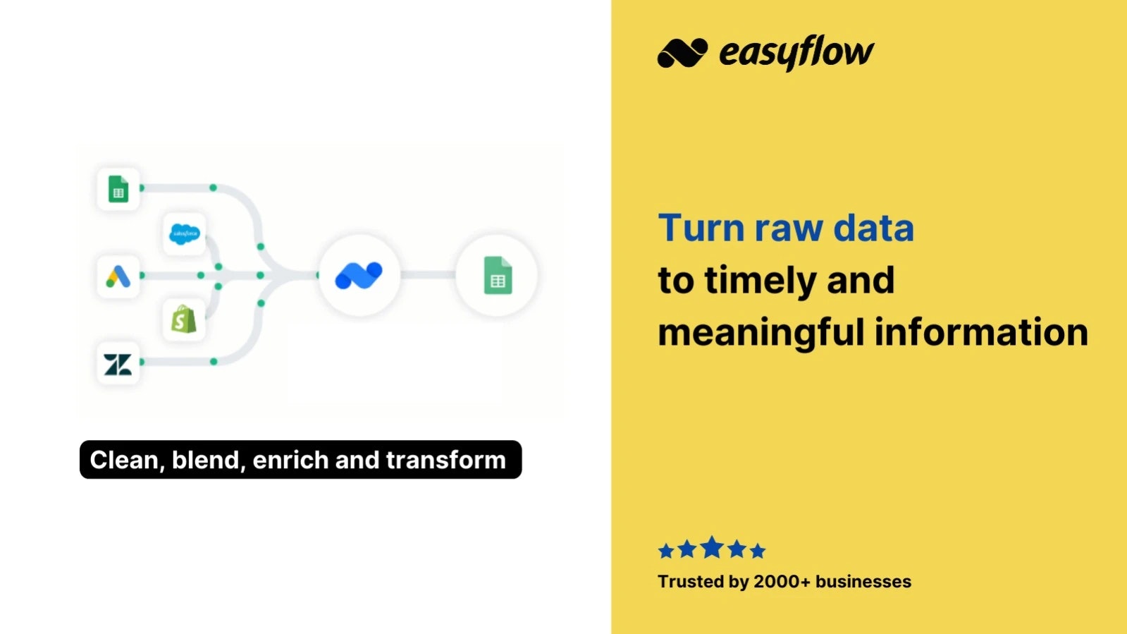 وسائط Easyflow.io - أتمتة كل شيء.تصور أي شيء 5