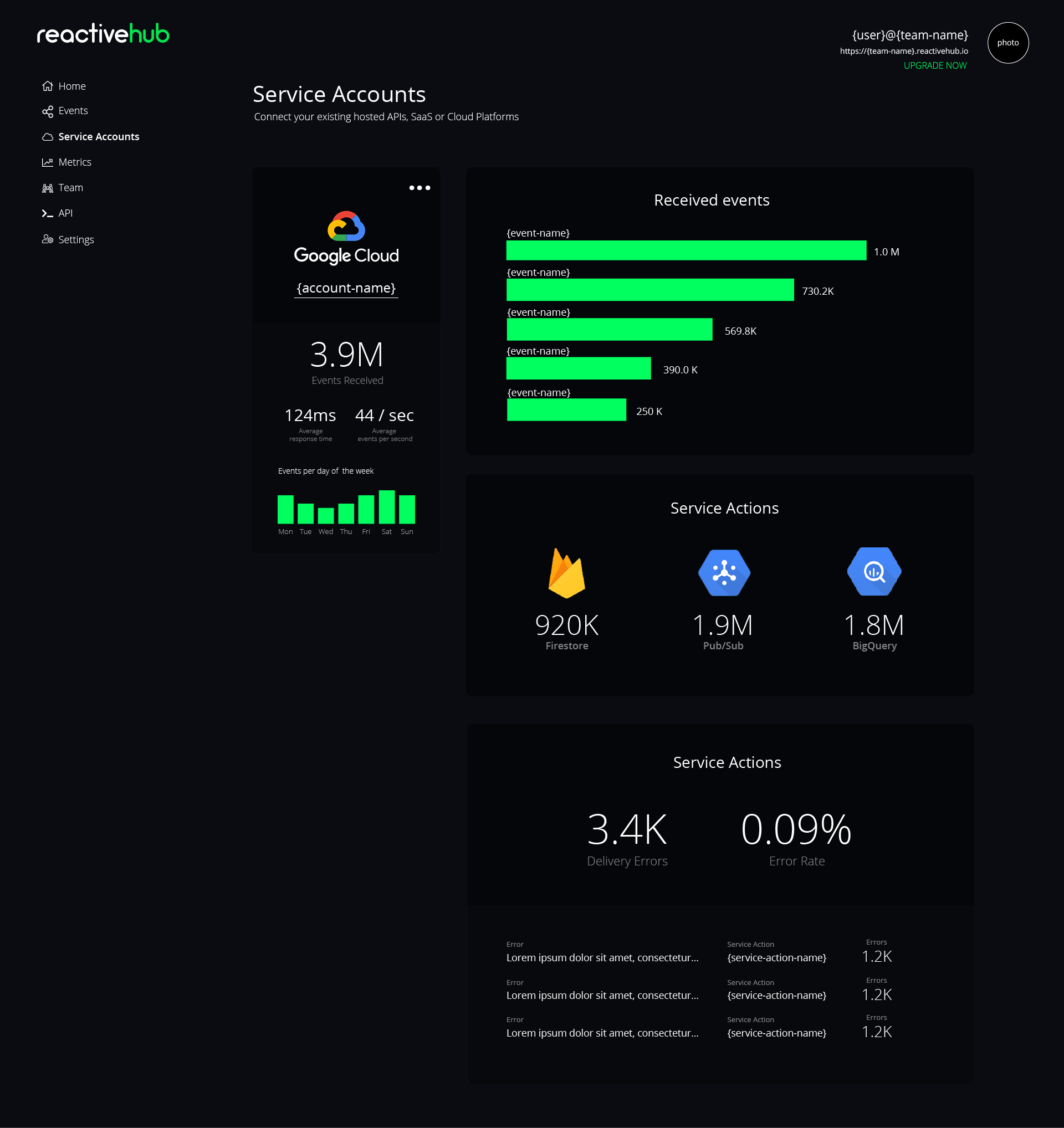 Reactivehub gallery image