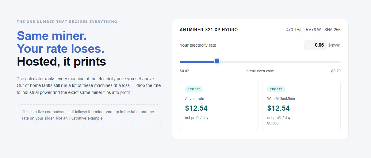 ASIC Mining Profitability Calculator gallery image