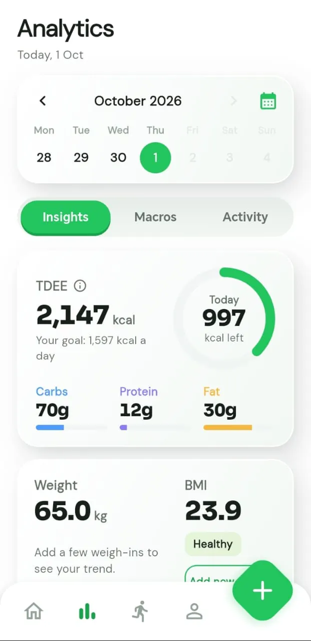 MakanAI: Calories Tracker gallery image