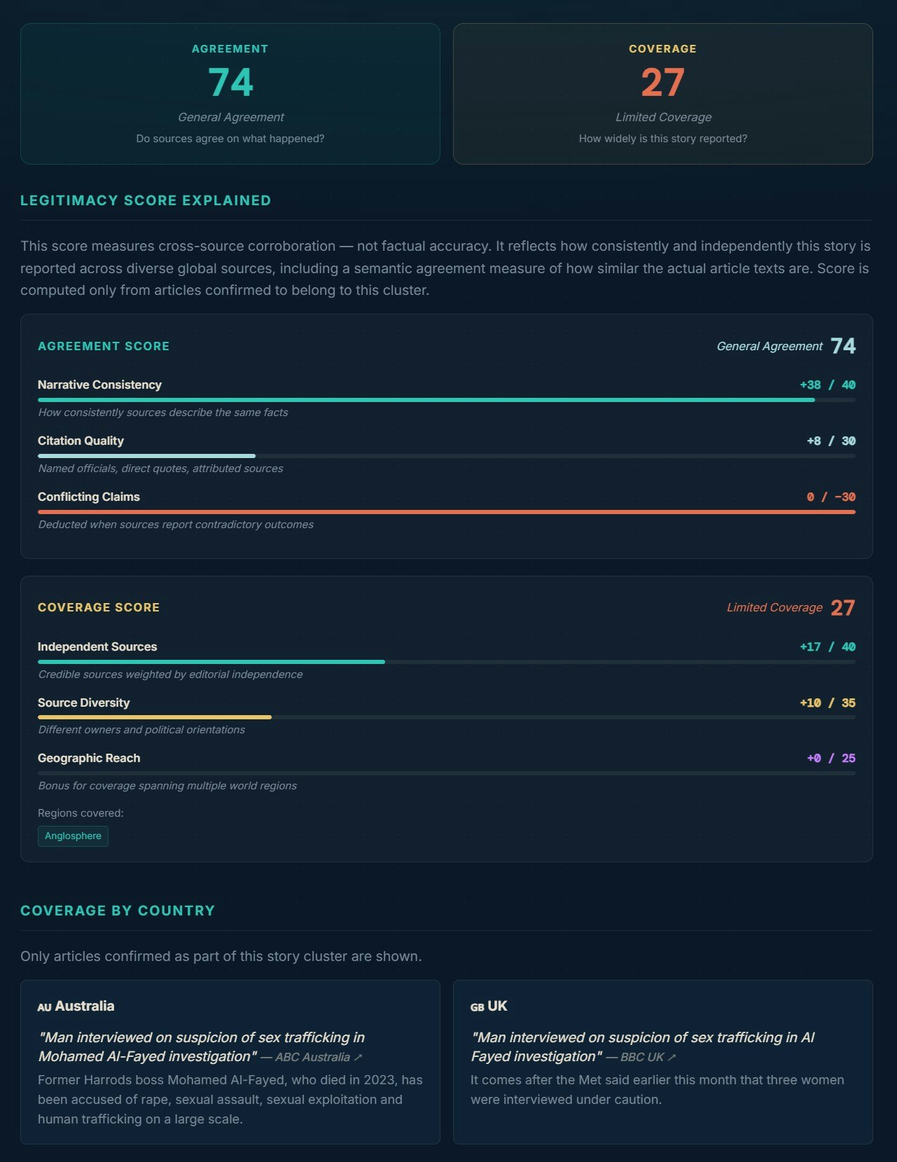 Longitude gallery image