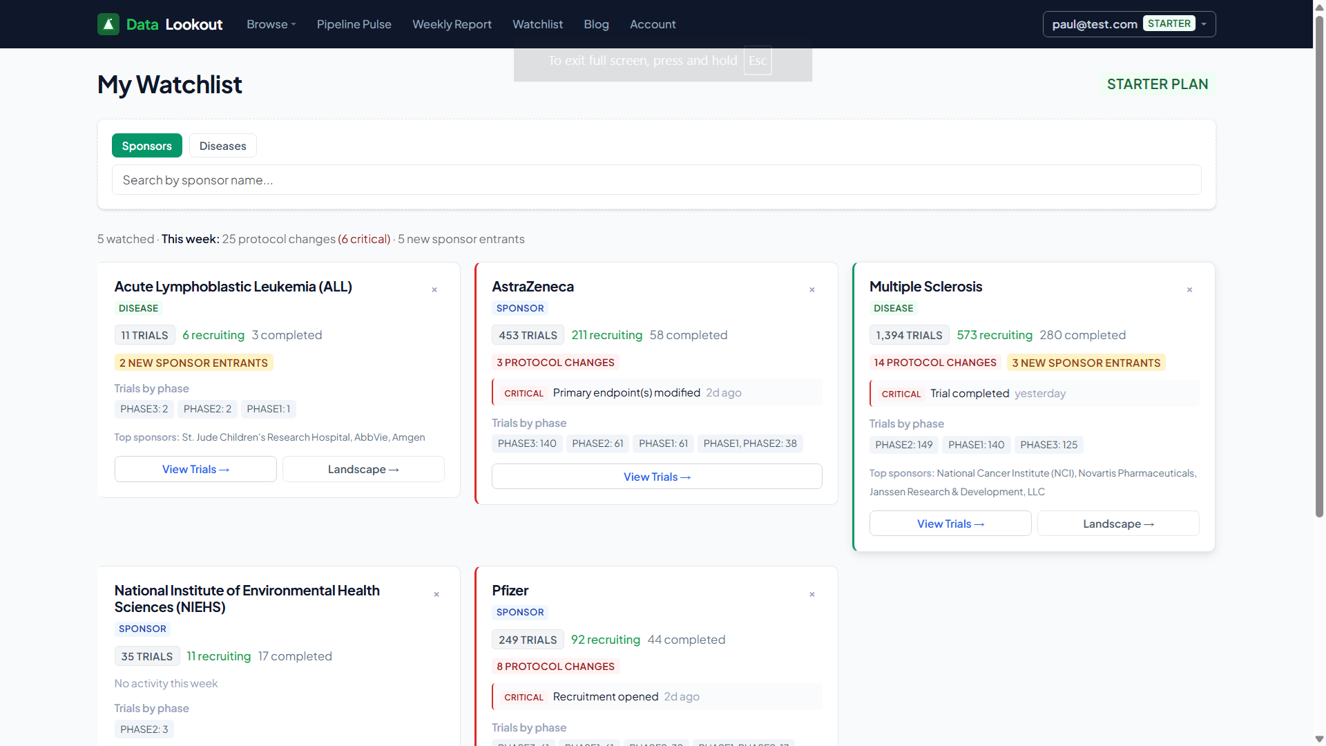 DataLookout gallery image