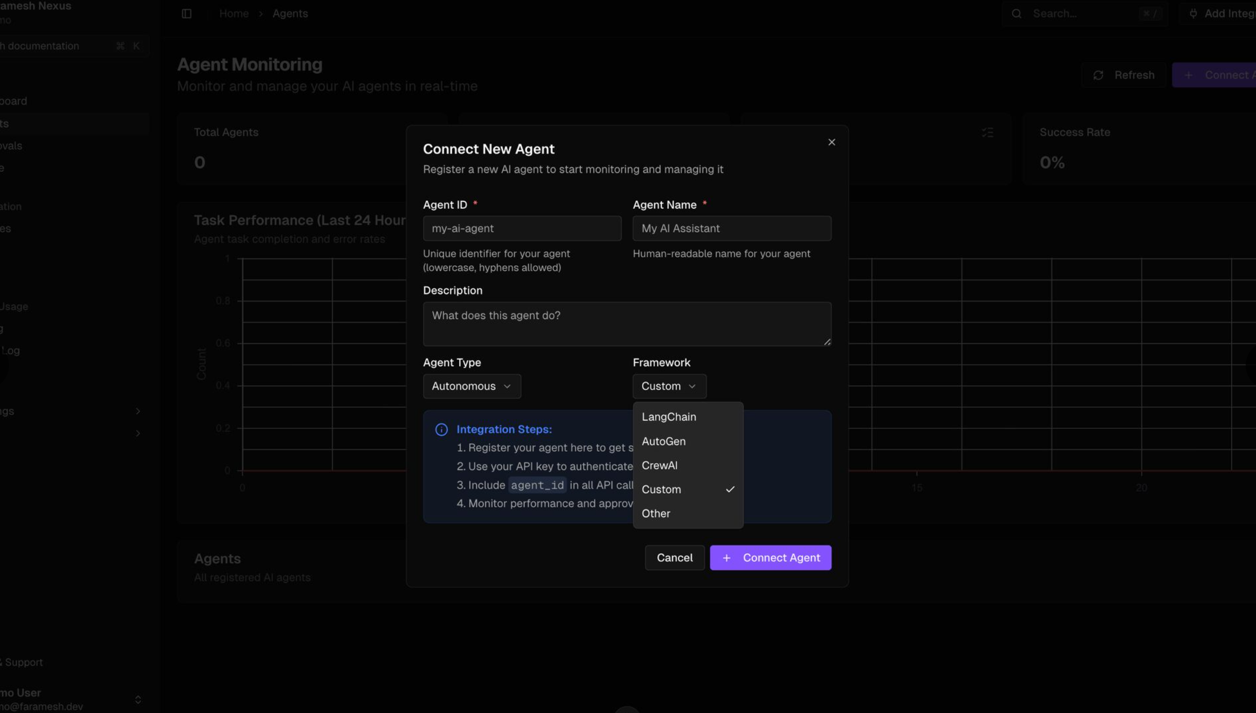 Faramesh gallery image