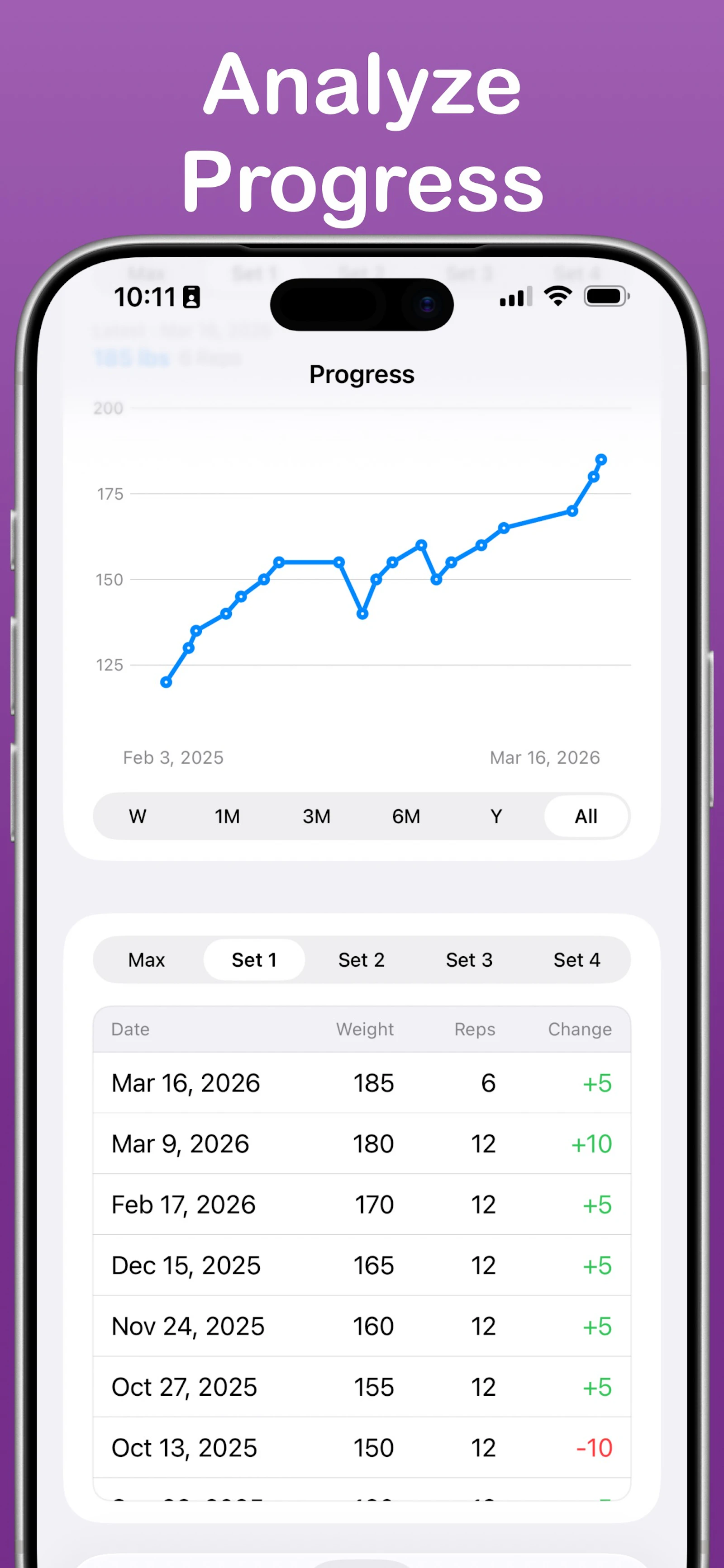Lift Logics screenshot 3