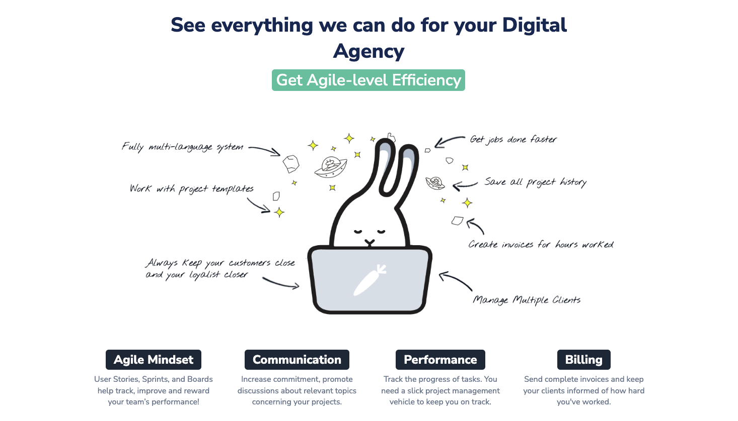 Dijital ajanslar için Gitscrum media 5
