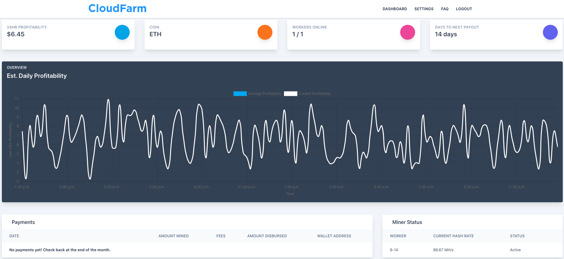 Cloudfarm gallery image