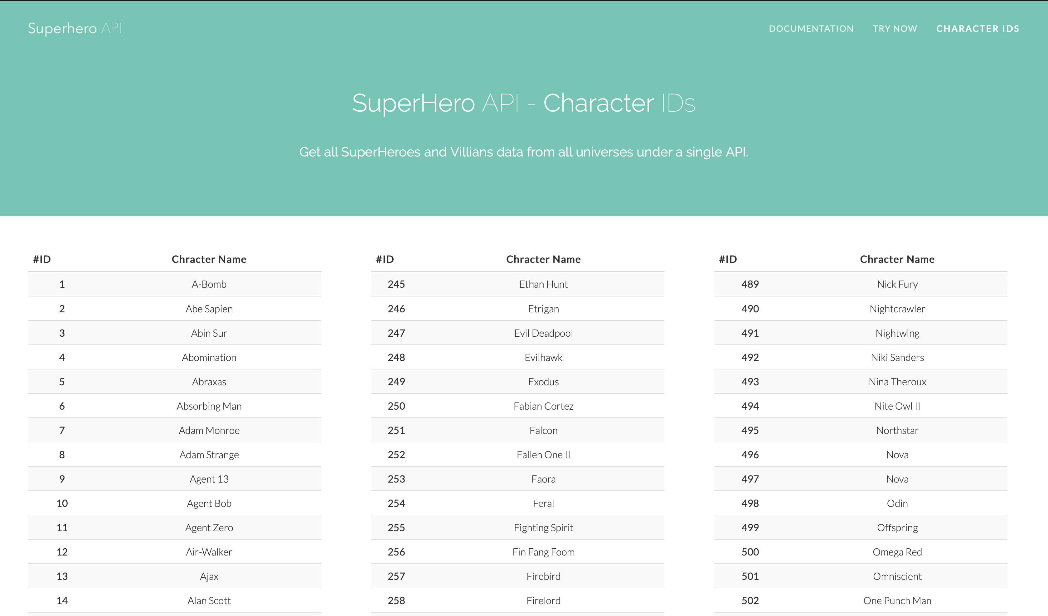 SuperHero API gallery image
