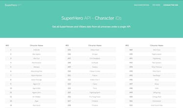 SuperHero API gallery image