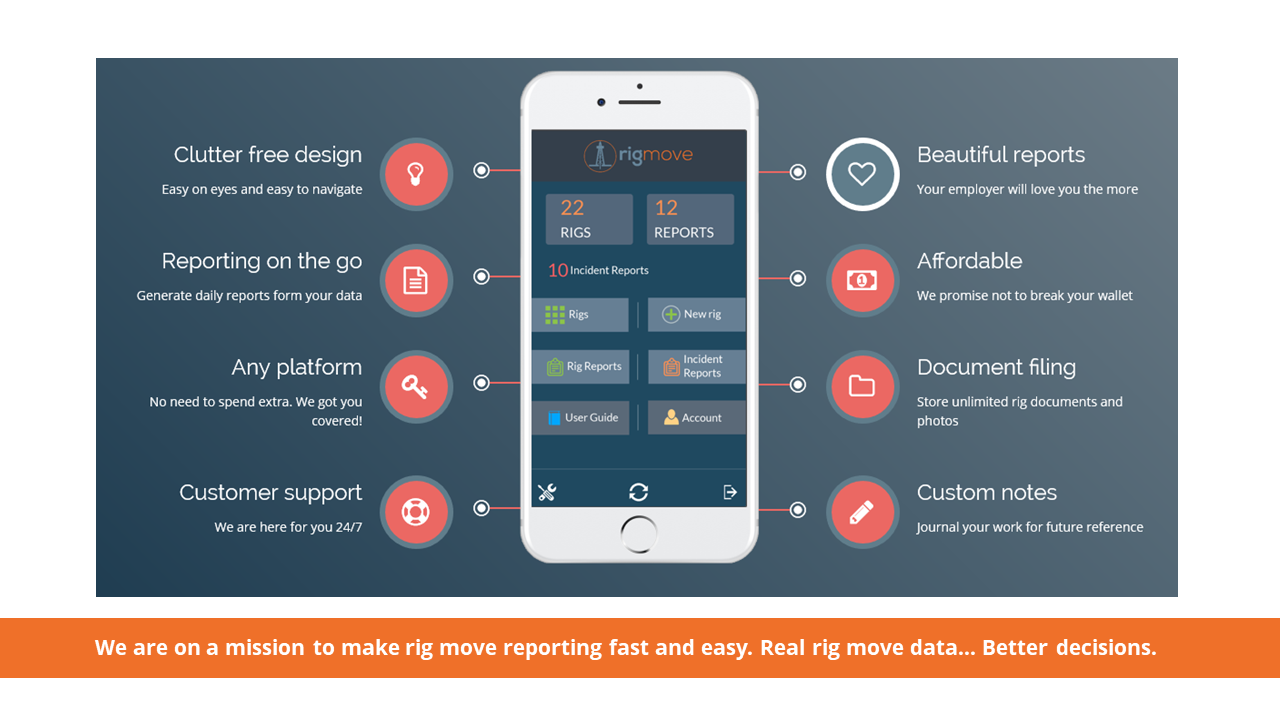 RigMove gallery image