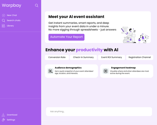 Mídia 2 de Warbay - Fluxos de trabalho da IA e plataforma de inteligência de dados para eventos
