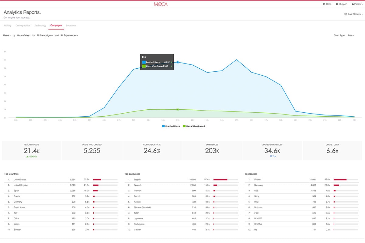 MOCA - Big Data Mobile Marketing Platform