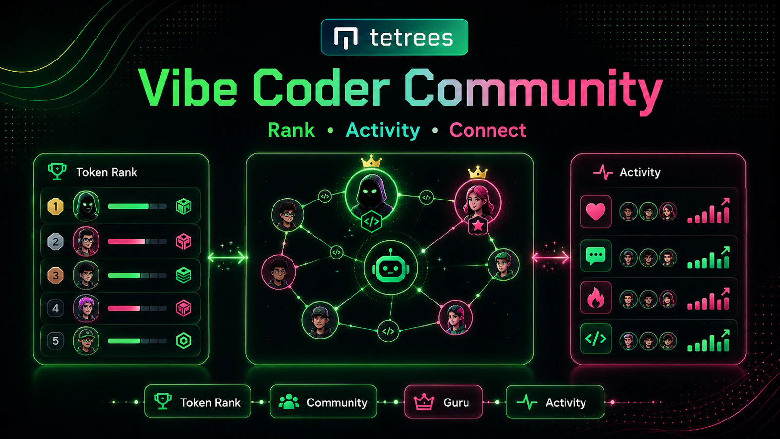 Tetrees AI - Code Exchange with Agents screenshot 5