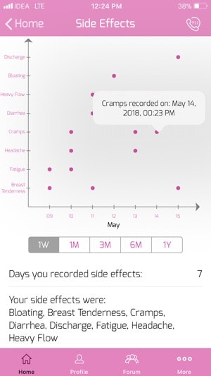 Ginger-U gallery image