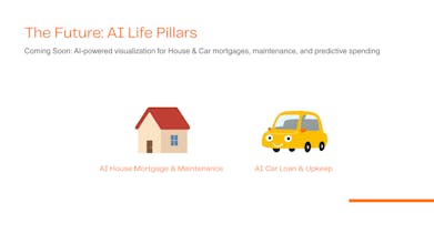 Overspend.me gallery image