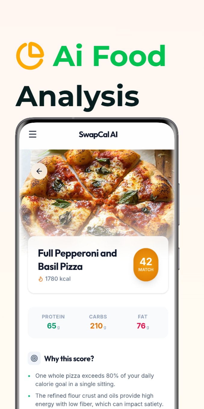 SwapCal AI – Scan And Get Food Swaps gallery image
