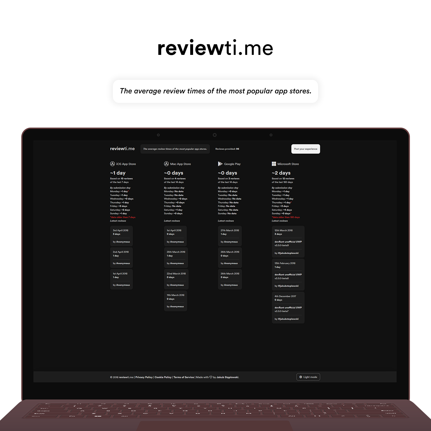 reviewti.me gallery image