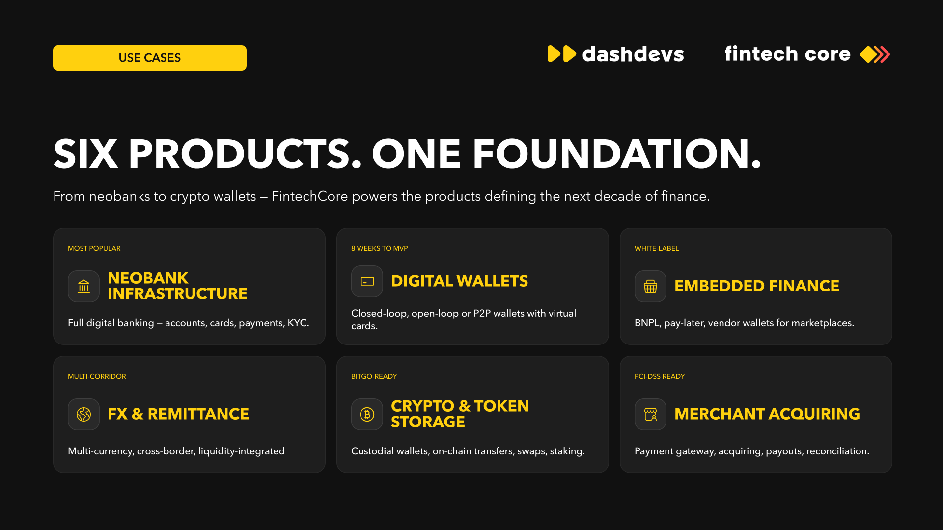 Fintech Core gallery image