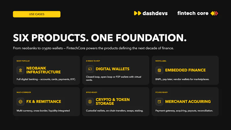 Fintech Core screenshot 4