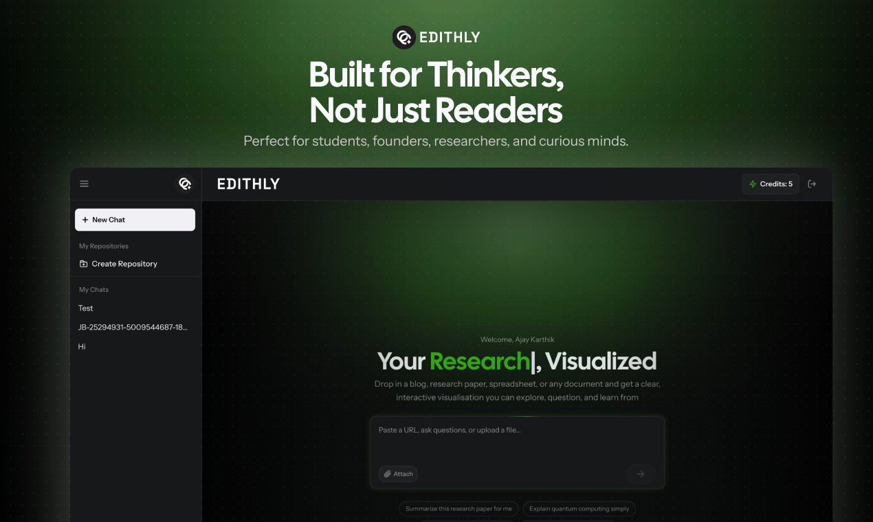 Edithly  gallery image