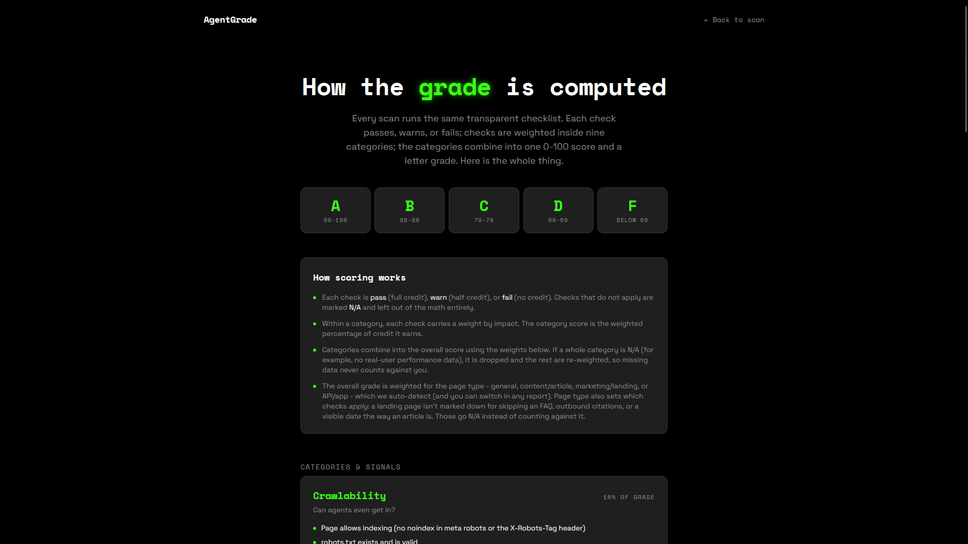 AgentGrade gallery image