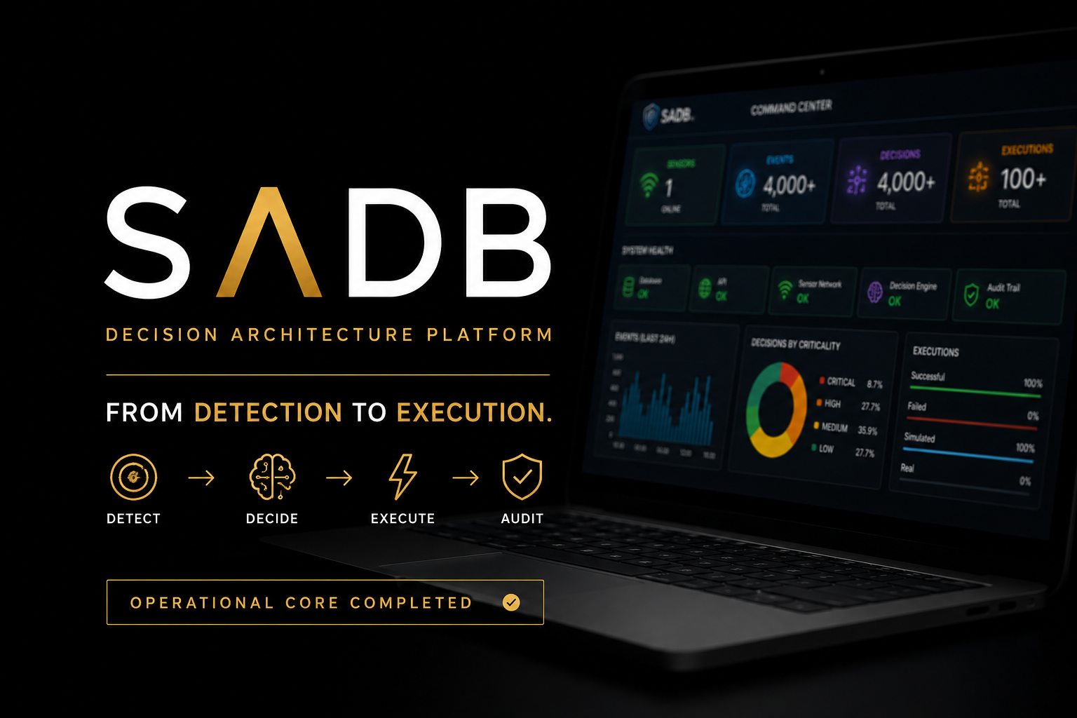 SΛDB gallery image