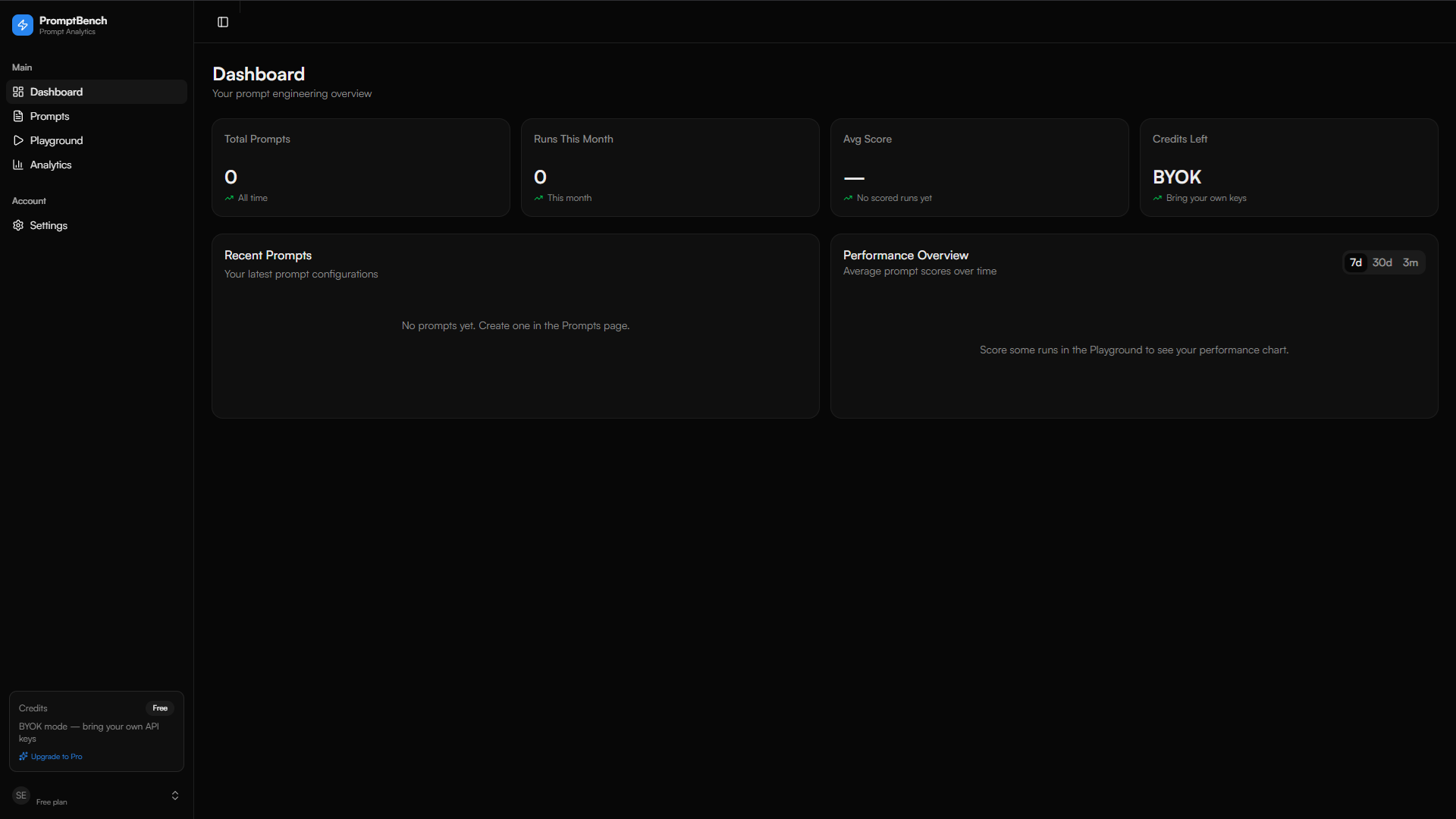 PromptBench gallery image